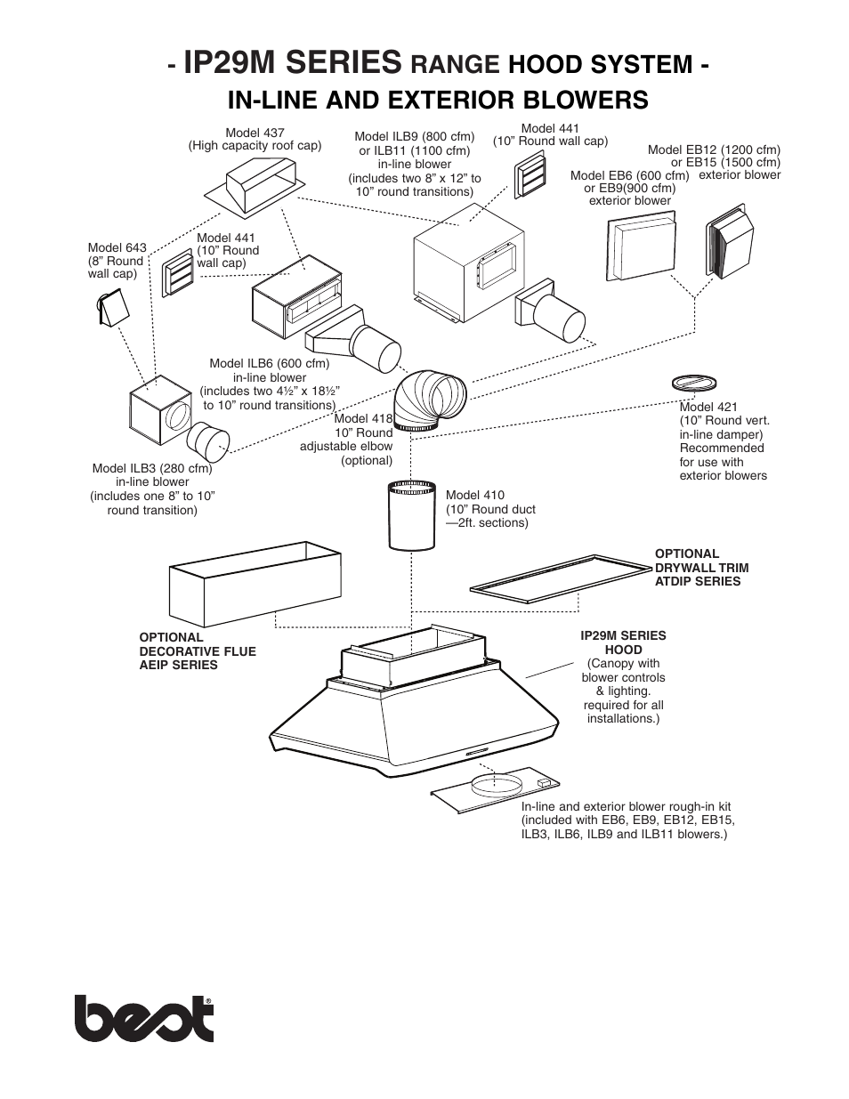 Ip29m series, Range hood system - in-line and exterior blowers | Best IP29 SERIES User Manual | Page 3 / 3