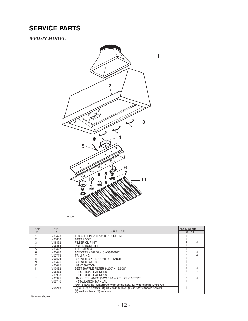 Service parts, Wpd28i model | Best WPD28I User Manual | Page 12 / 36