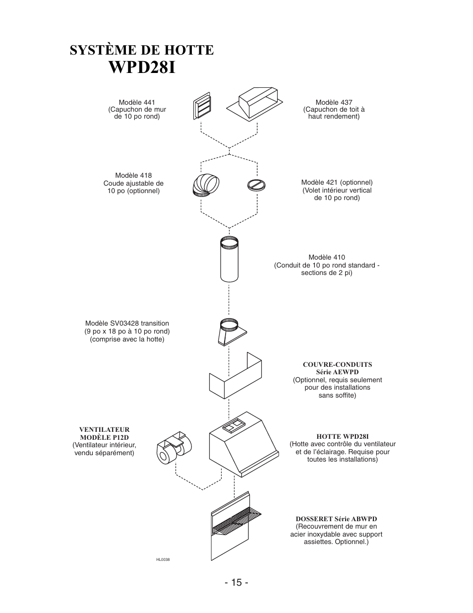 Wpd28i, Système de hotte | Best WPD28I User Manual | Page 15 / 36