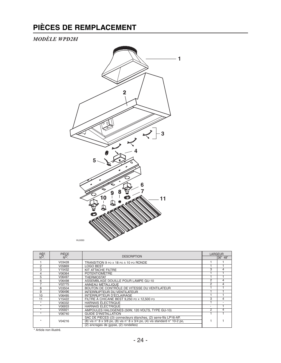 Pièces de remplacement, Modèle wpd28i | Best WPD28I User Manual | Page 24 / 36