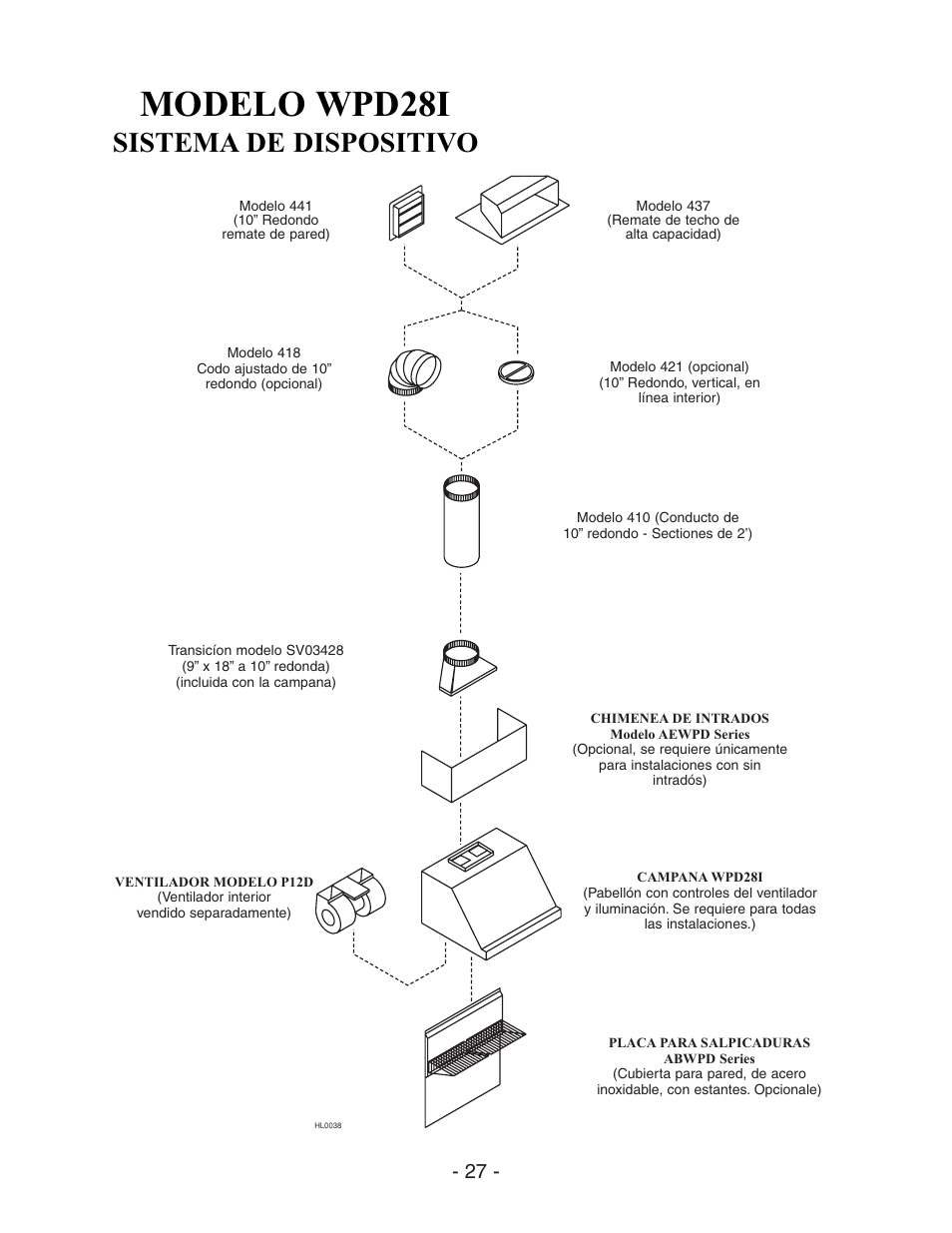 Modelo wpd28i, Sistema de dispositivo | Best WPD28I User Manual | Page 27 / 36