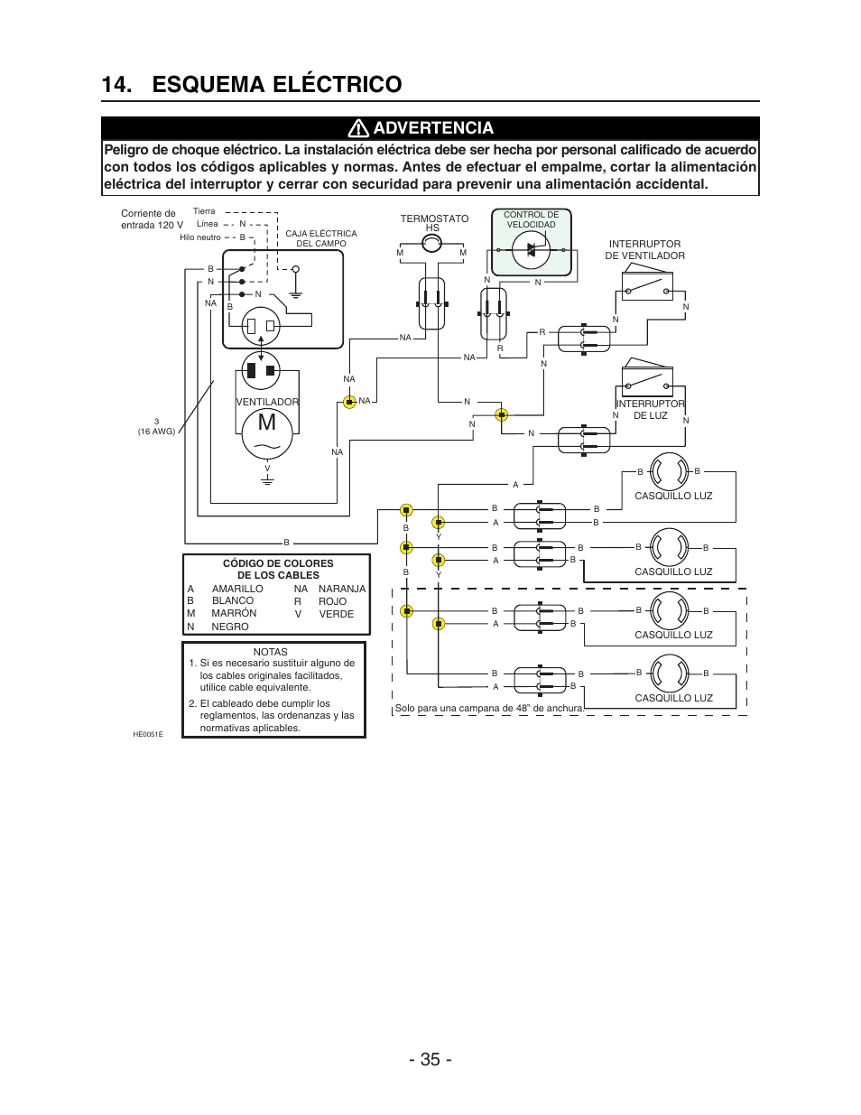 Esquema eléctrico, Advertencia | Best WPD28I User Manual | Page 35 / 36