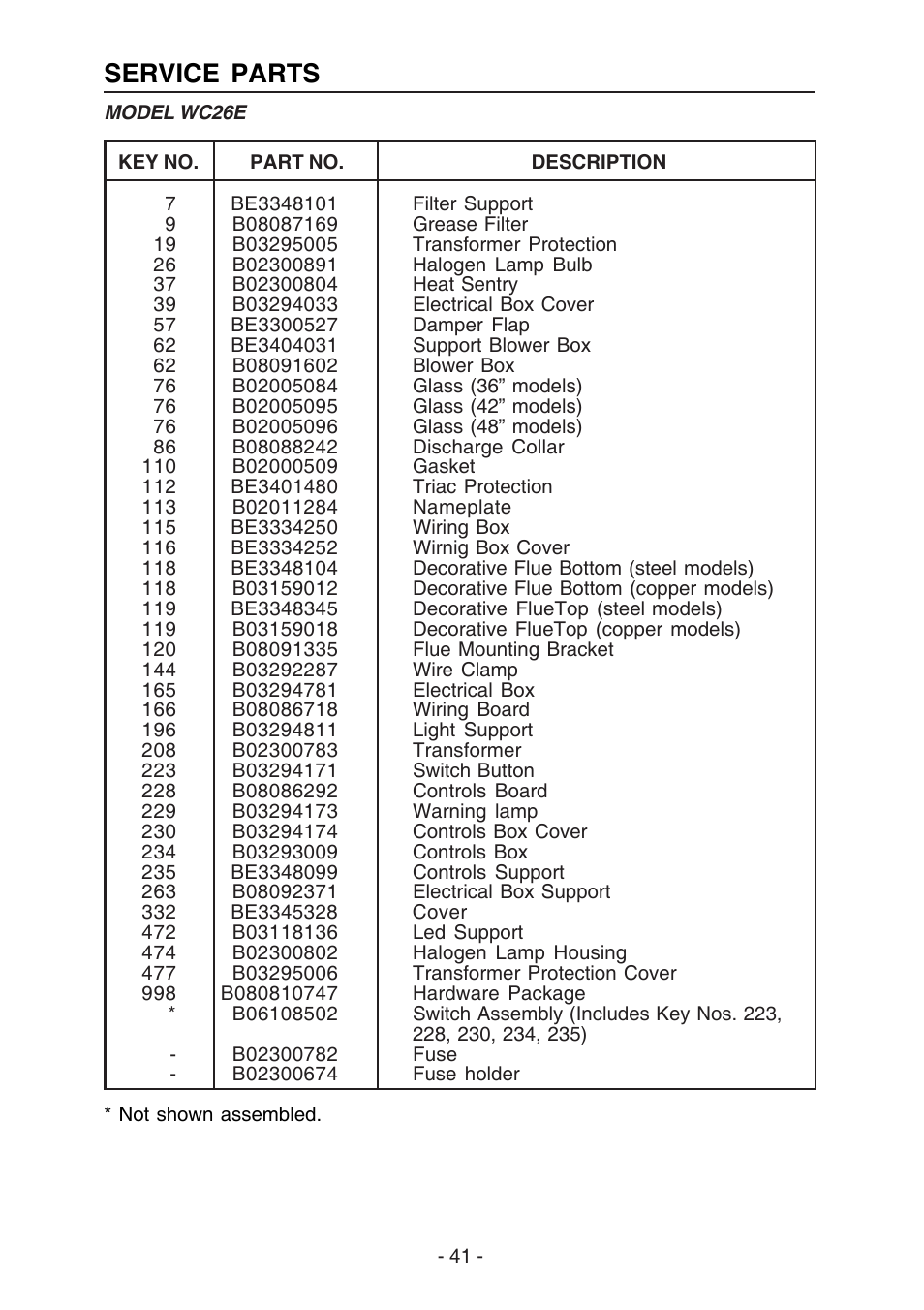 Service parts | Best WC26E User Manual | Page 41 / 44