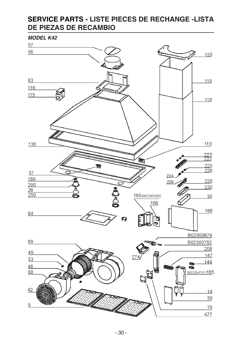 Best K42 User Manual | Page 30 / 32