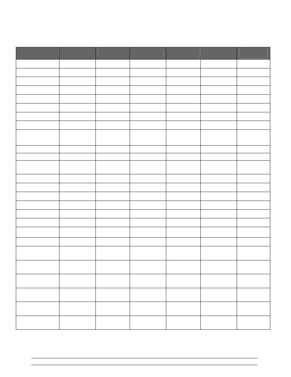 Replacement parts list | PolarCool 48″ PolarCool™ Fan User Manual | Page 17 / 26