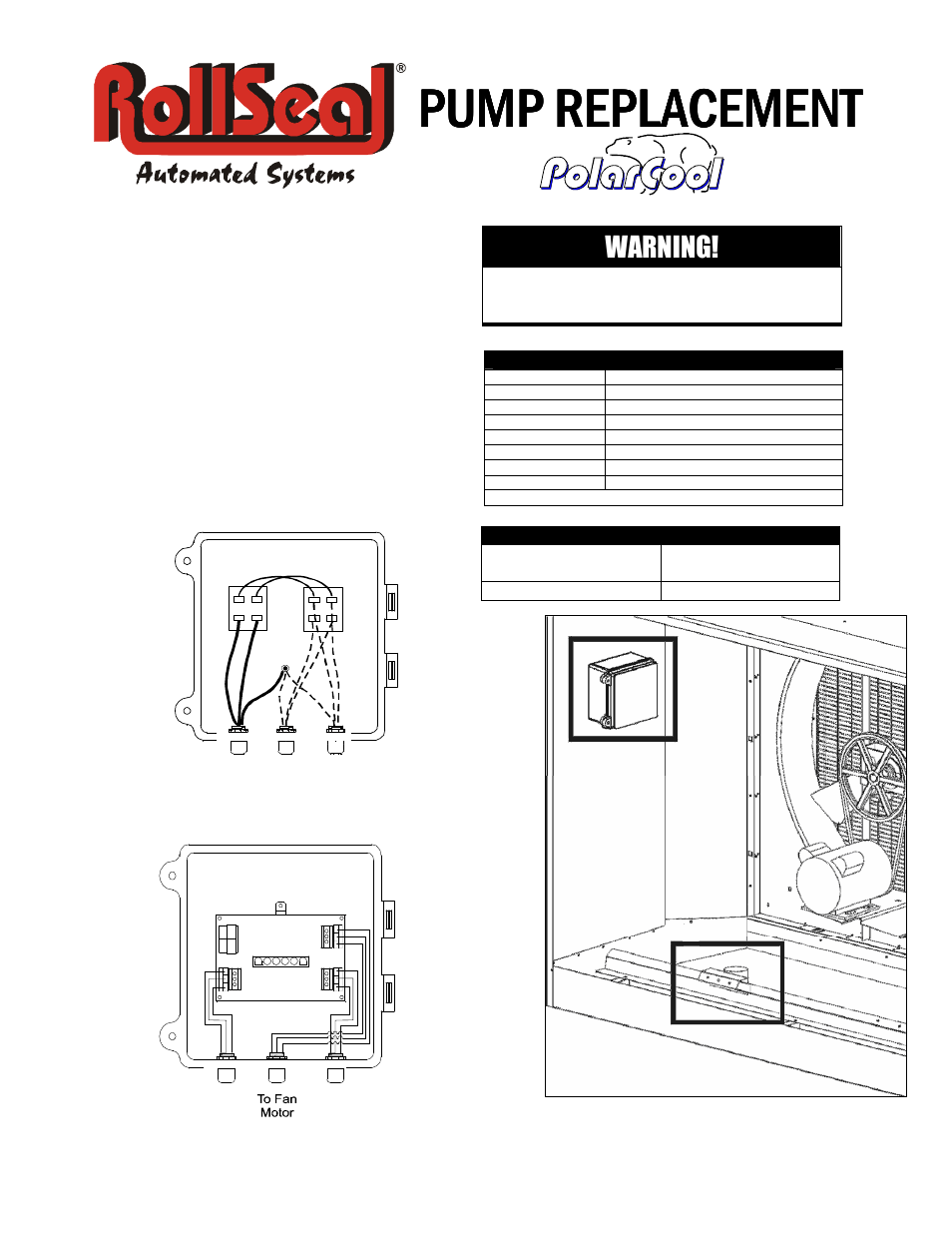 PolarCool 48″ PolarCool™ Fan User Manual | 4 pages