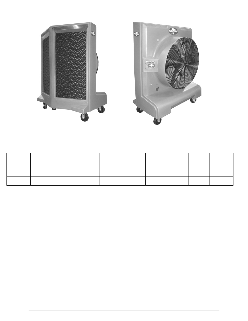 Polarcool performance, Controls | PolarCool 36″ ZONE PolarCool™ Fan User Manual | Page 4 / 15
