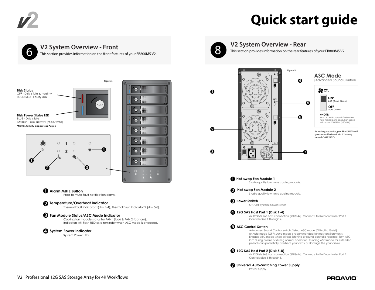Quick start guide, V2 system overview - front, V2 system overview - rear | Proavio, Asc mode | Proavio EB800MSv2 User Manual | Page 3 / 7