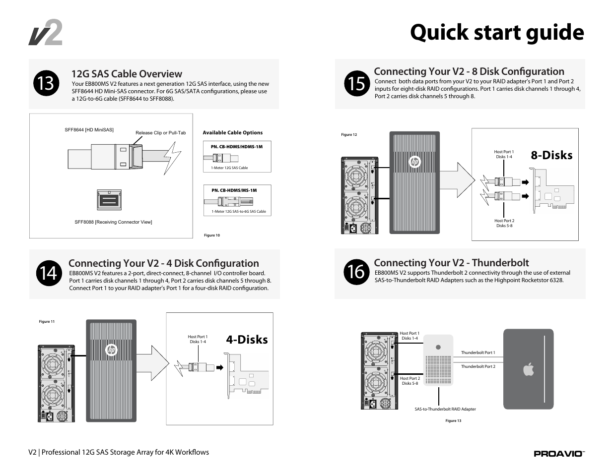 Quick start guide, Disks, 12g sas cable overview | Connecting your v2 - 4 disk configuration, Connecting your v2 - 8 disk configuration, Connecting your v2 - thunderbolt | Proavio EB800MSv2 User Manual | Page 5 / 7