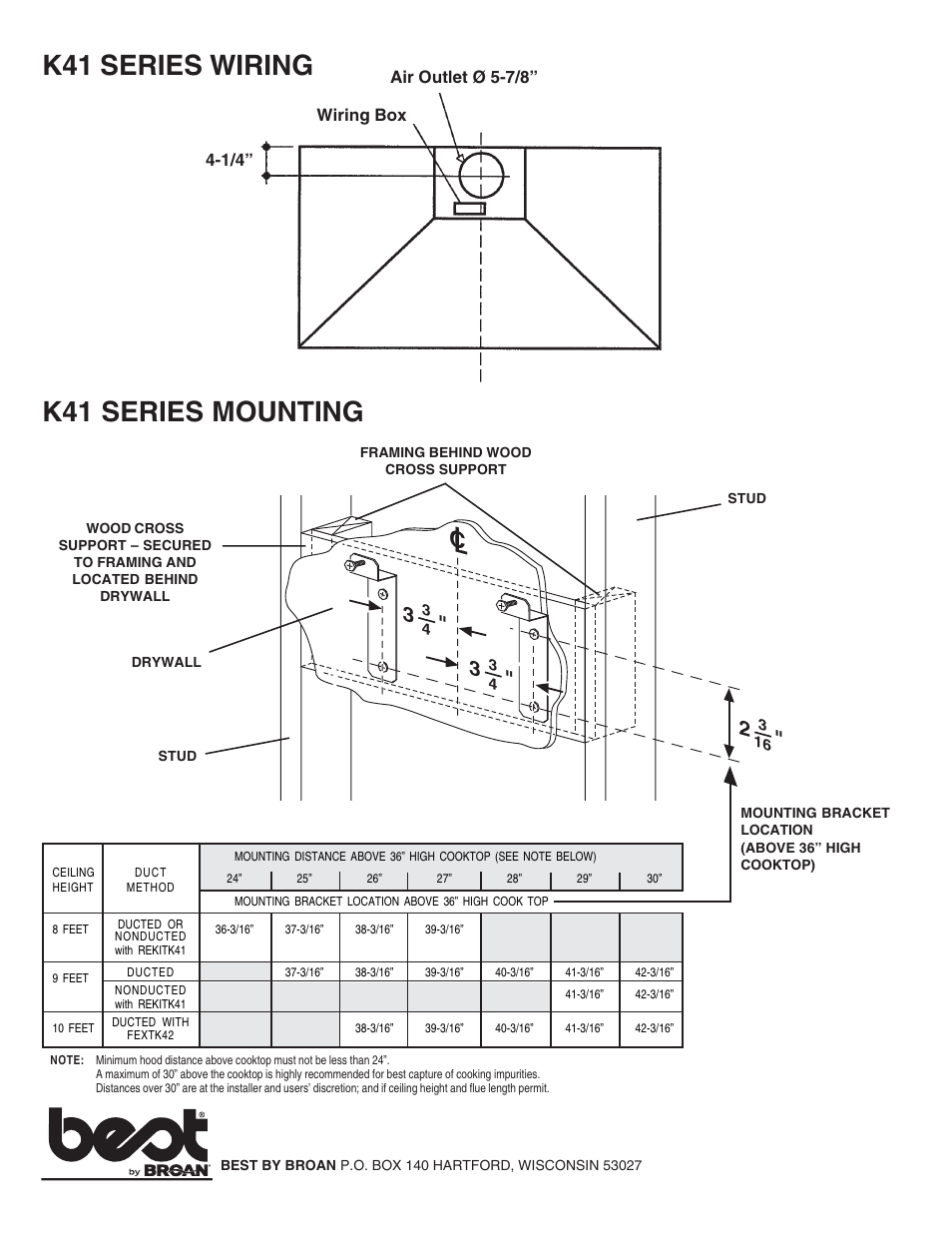 K41 series wiring k41 series mounting | Best K41 User Manual | Page 2 / 2