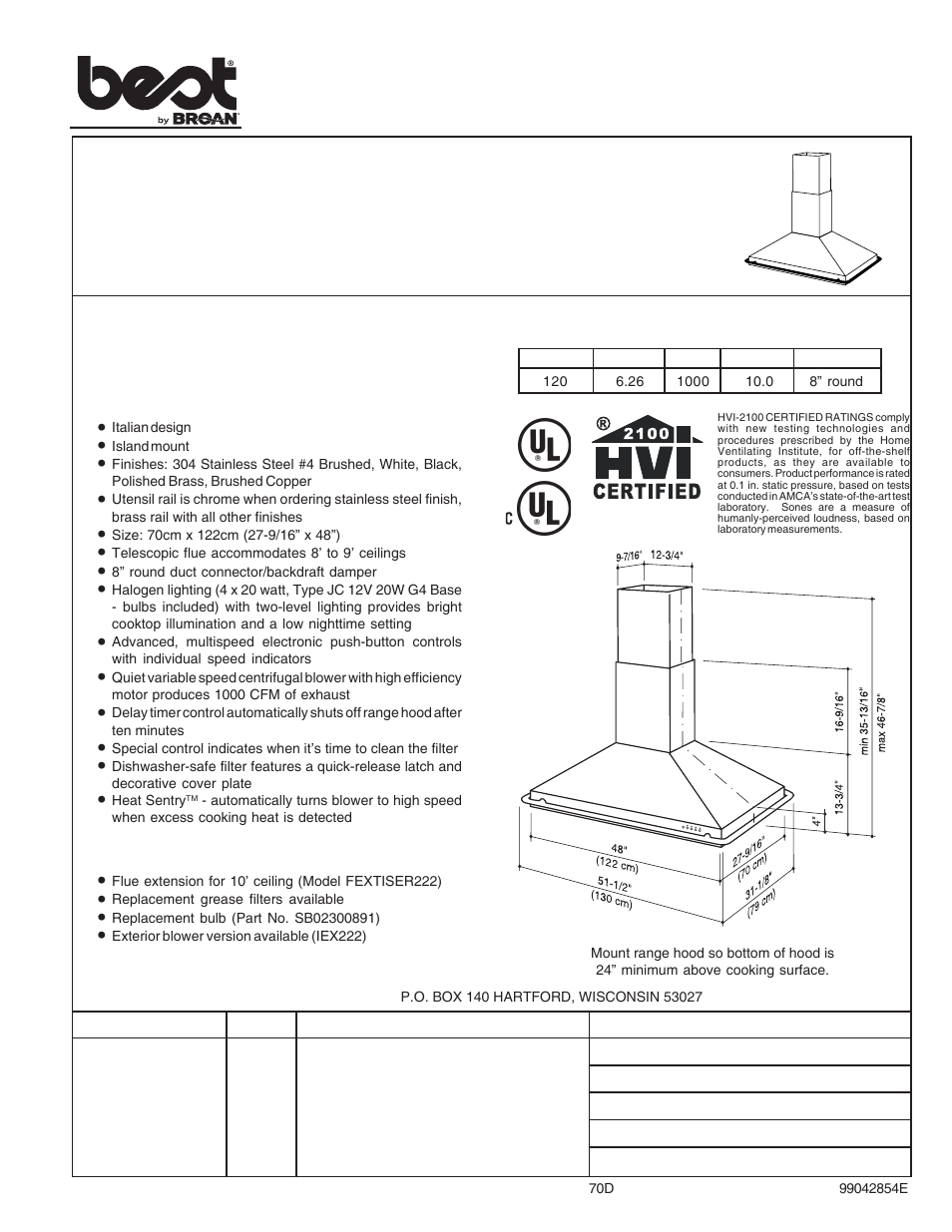 Best ISER222 SERIES User Manual | 2 pages