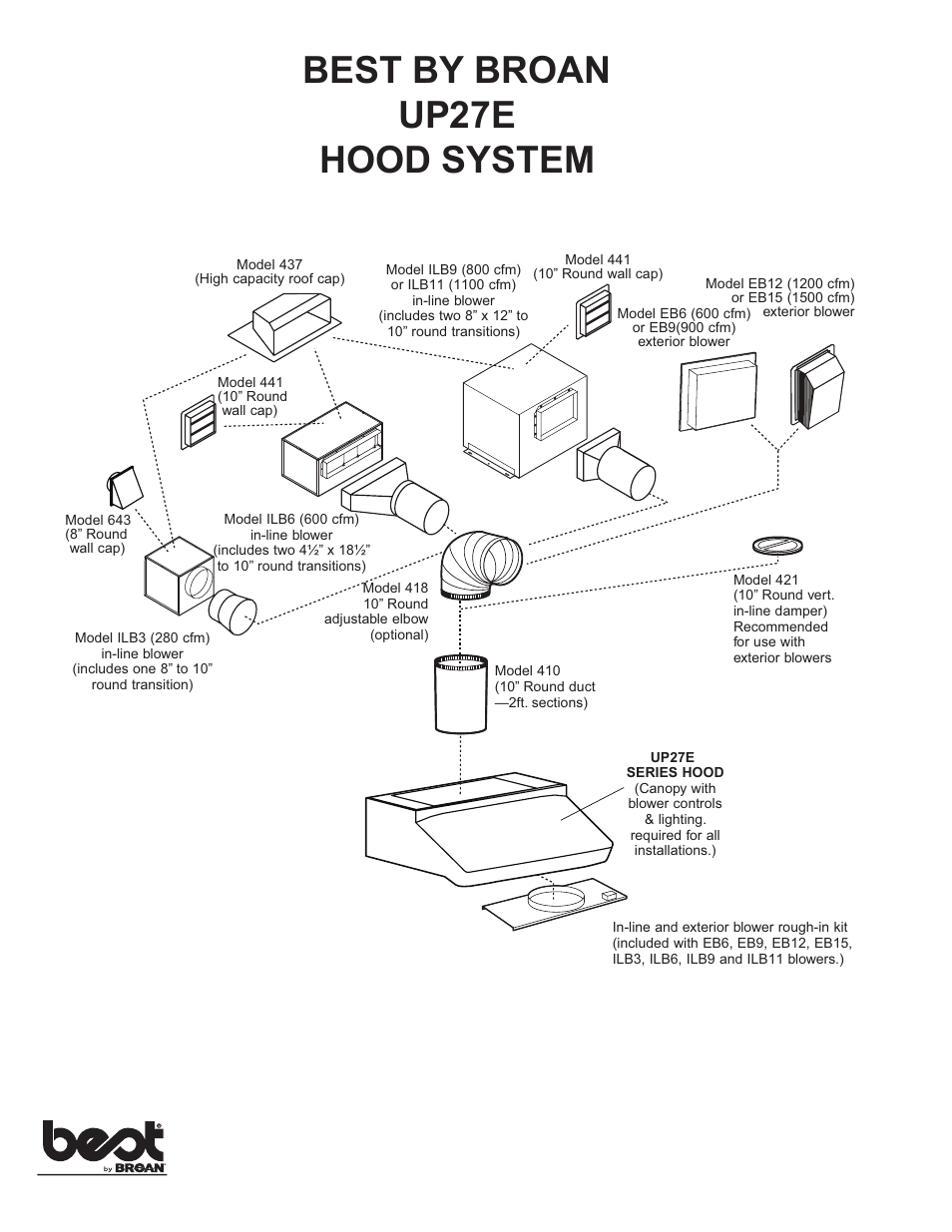 Best by broan up27e hood system, Up27e series, Range hood system - in-line and exterior blowers | Best UP27E User Manual | Page 2 / 2