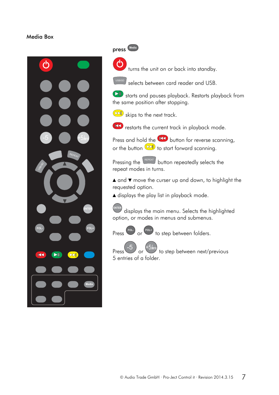 Pro-Ject Audio Systems Control it User Manual | Page 7 / 9