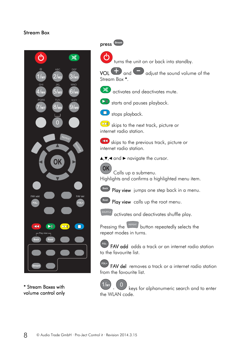 Pro-Ject Audio Systems Control it User Manual | Page 8 / 9