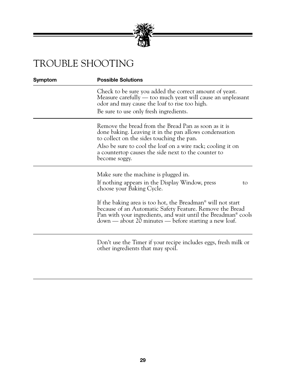 Trouble shooting | Breadman BREAD BAKER  TR845 User Manual | Page 31 / 53