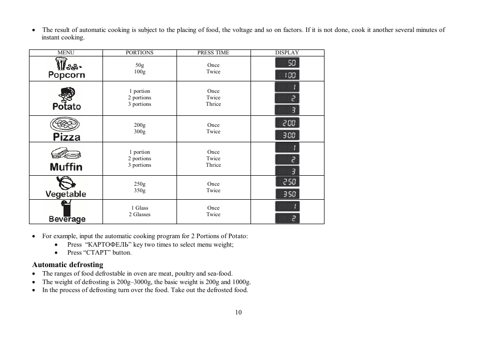 Hyundai H-MW1425 User Manual | Page 10 / 26