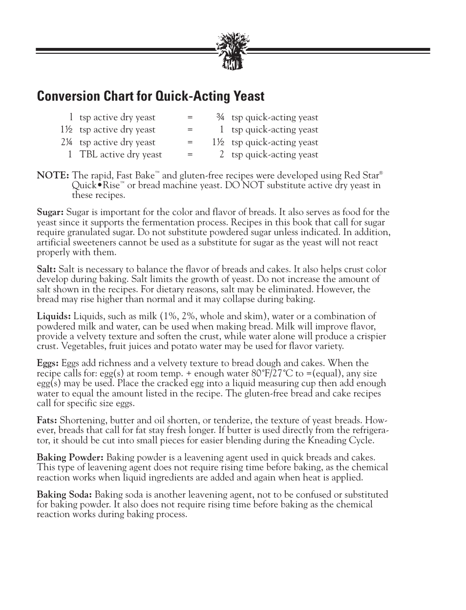 Conversion chart for quick-acting yeast | Breadman BREAD BAKER TR2828G User Manual | Page 26 / 80