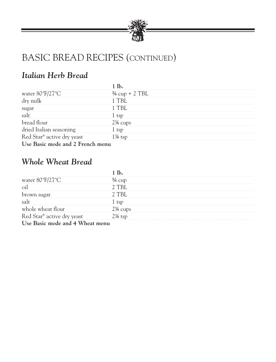 Onion rye bread, Whole wheat cinnamon raisin, Walnut bread | Basic bread recipes, Italian herb bread, Whole wheat bread, Continued | Breadman BREAD BAKER TR2828G User Manual | Page 38 / 80
