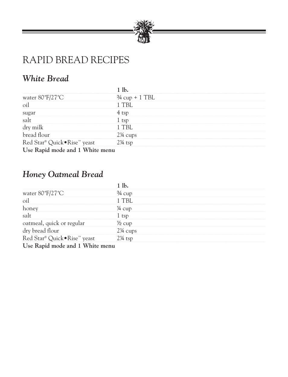 Rapid bread recipes, White bread, Honey oatmeal bread | Breadman BREAD BAKER TR2828G User Manual | Page 41 / 80