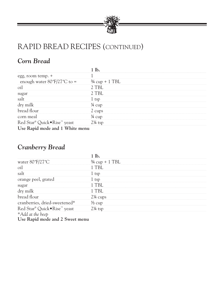 French bread, Italian herb bread, Cinnamon raisin bread corn bread cranberry bread | Rapid bread recipes, Corn bread, Cranberry bread, Continued | Breadman BREAD BAKER TR2828G User Manual | Page 42 / 80