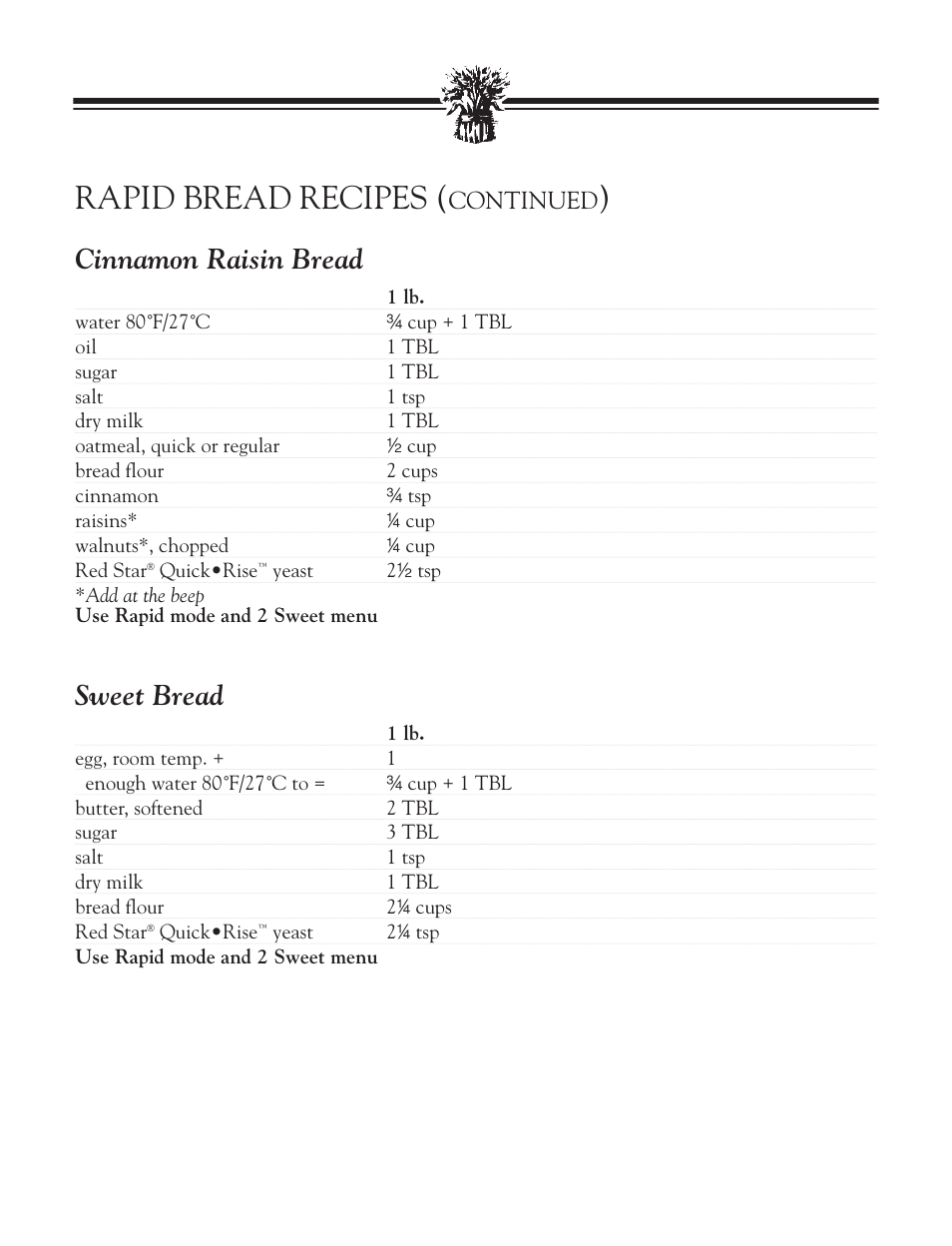 Caraway rye bread, Hearty nut bread, Rapid bread recipes | Cinnamon raisin bread, Sweet bread, Continued | Breadman BREAD BAKER TR2828G User Manual | Page 43 / 80