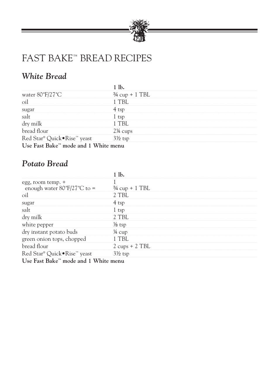 French bread, Honey granola bread, Sweet bread | Fast bake, Bread recipes, White bread, Potato bread | Breadman BREAD BAKER TR2828G User Manual | Page 47 / 80