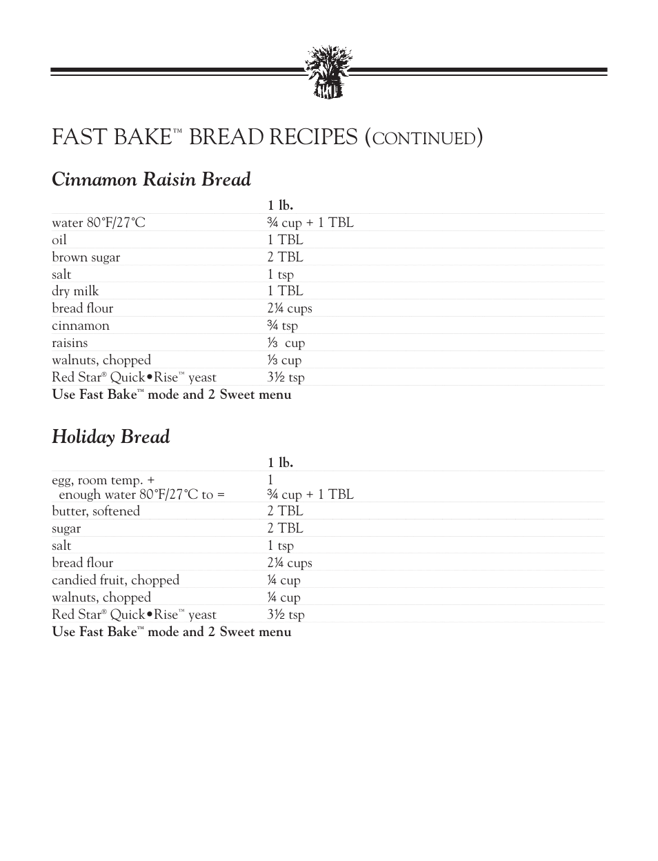 Italian herb bread, Light wheat bread, Whole wheat bread | Italian herb bread light wheat bread, Fast bake, Bread recipes, Cinnamon raisin bread, Holiday bread, Continued | Breadman BREAD BAKER TR2828G User Manual | Page 48 / 80