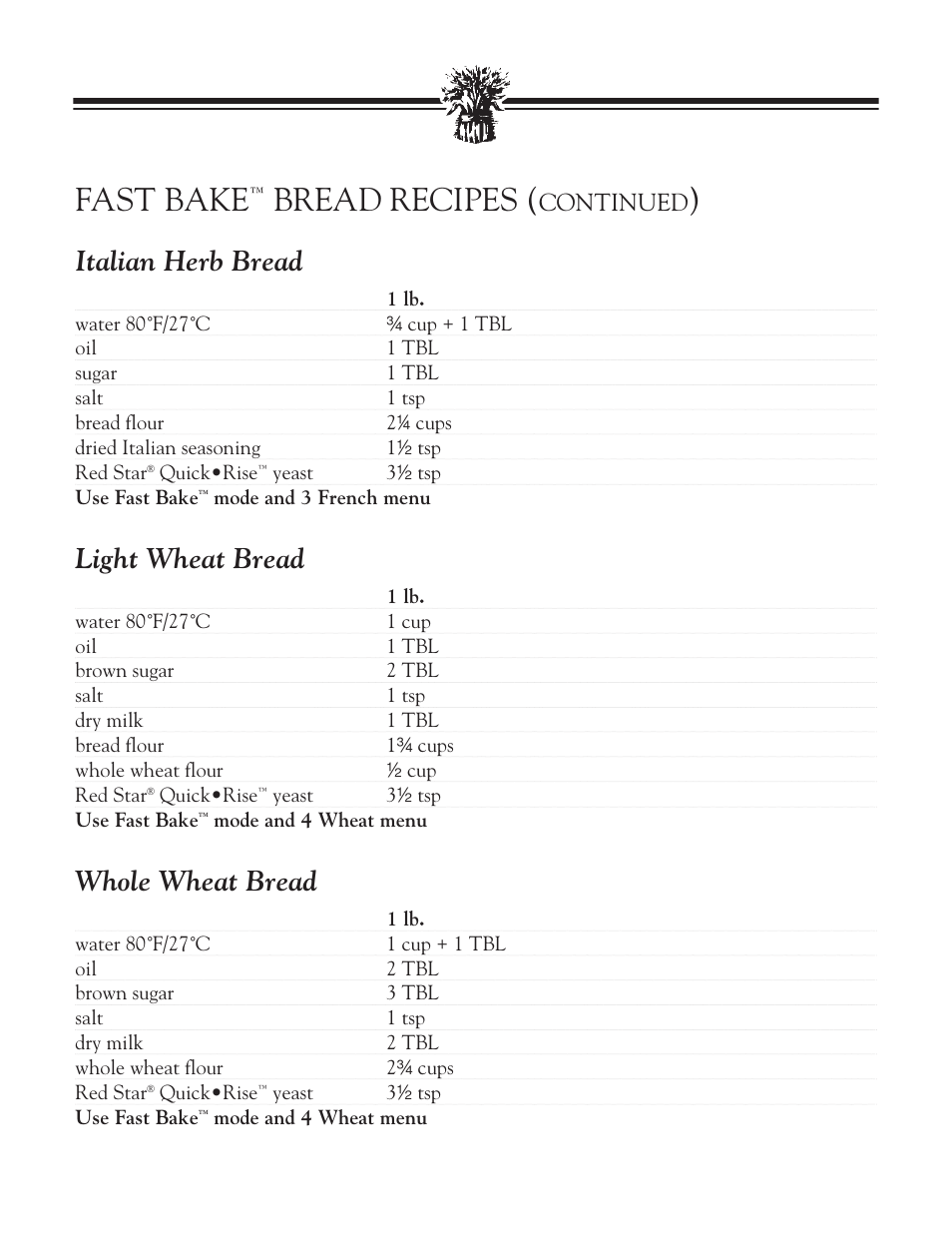 Fast bake, Bread recipes, Italian herb bread | Light wheat bread, Whole wheat bread, Continued | Breadman BREAD BAKER TR2828G User Manual | Page 50 / 80