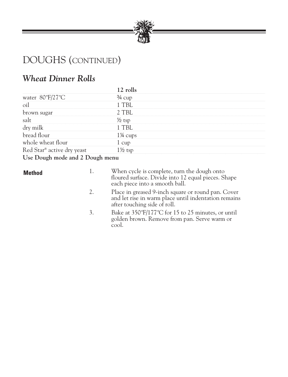 Cinnamon rolls, Doughs, Wheat dinner rolls | Breadman BREAD BAKER TR2828G User Manual | Page 58 / 80