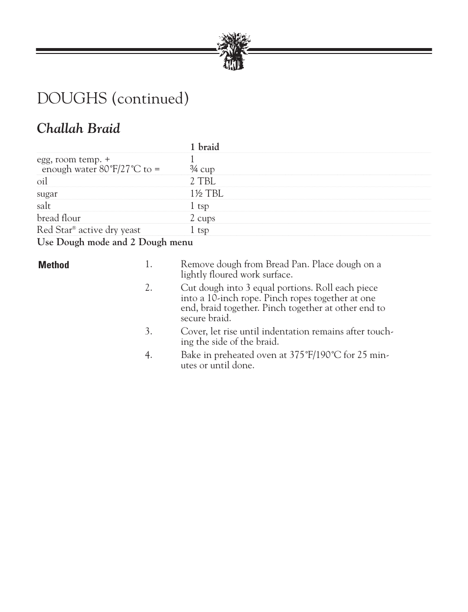 Breadsticks, Doughs (continued), Challah braid | Breadman BREAD BAKER TR2828G User Manual | Page 59 / 80