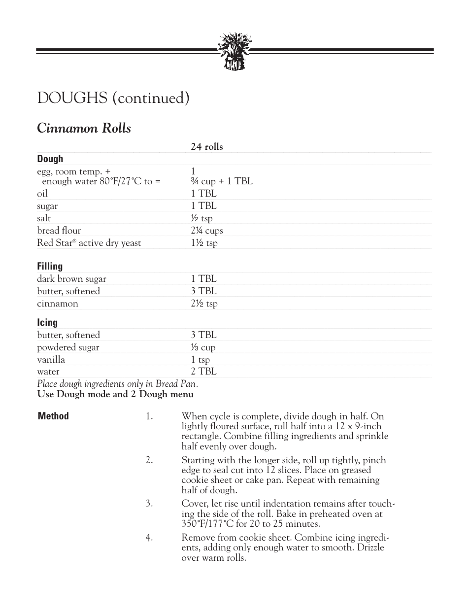 Doughs (continued), Cinnamon rolls | Breadman BREAD BAKER TR2828G User Manual | Page 60 / 80