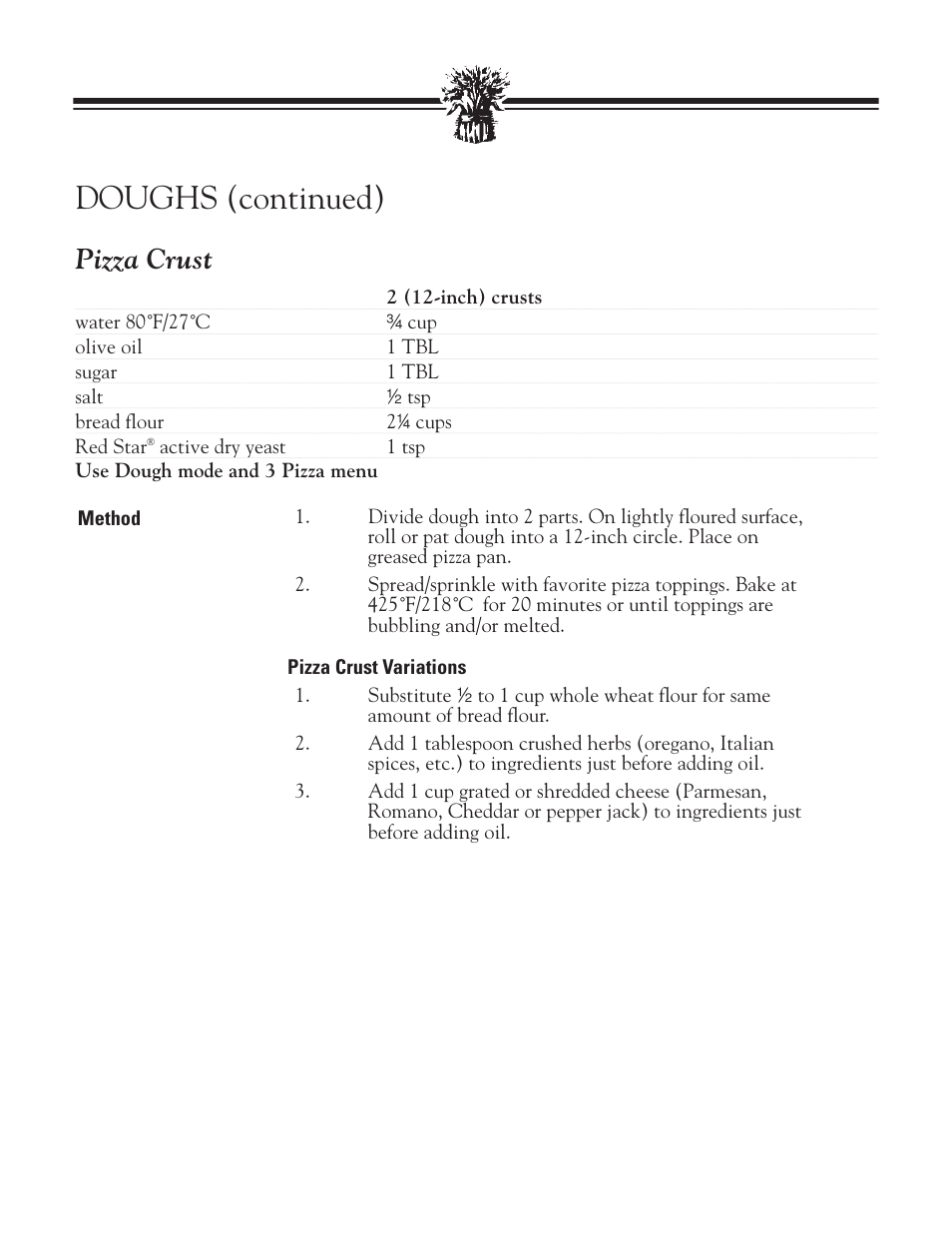 Strawberry jam, Doughs (continued), Pizza crust | Breadman BREAD BAKER TR2828G User Manual | Page 63 / 80