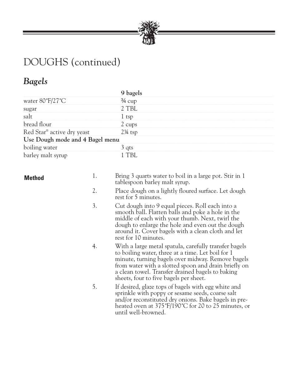 Cakes, Easy cake recipe, Quick breads | Muffin quick bread raisin quick bread, Doughs (continued), Bagels | Breadman BREAD BAKER TR2828G User Manual | Page 64 / 80