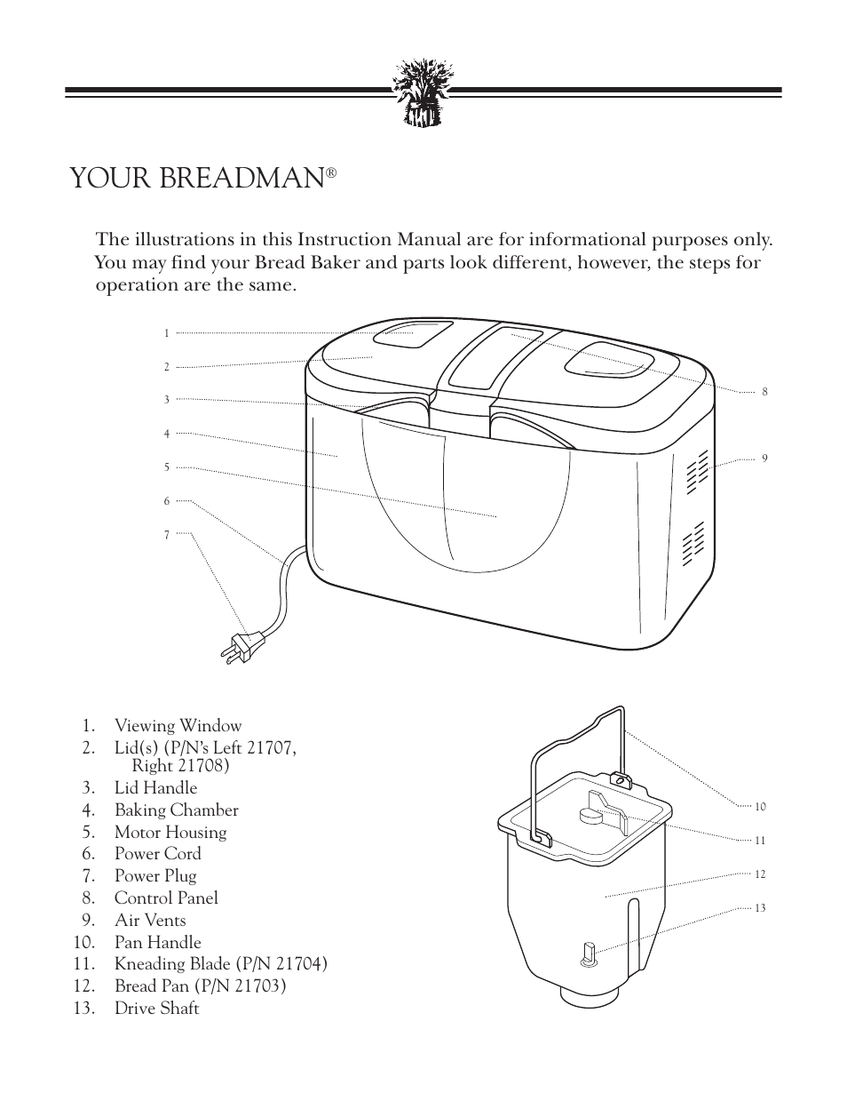 Your breadman | Breadman BREAD BAKER TR2828G User Manual | Page 7 / 80