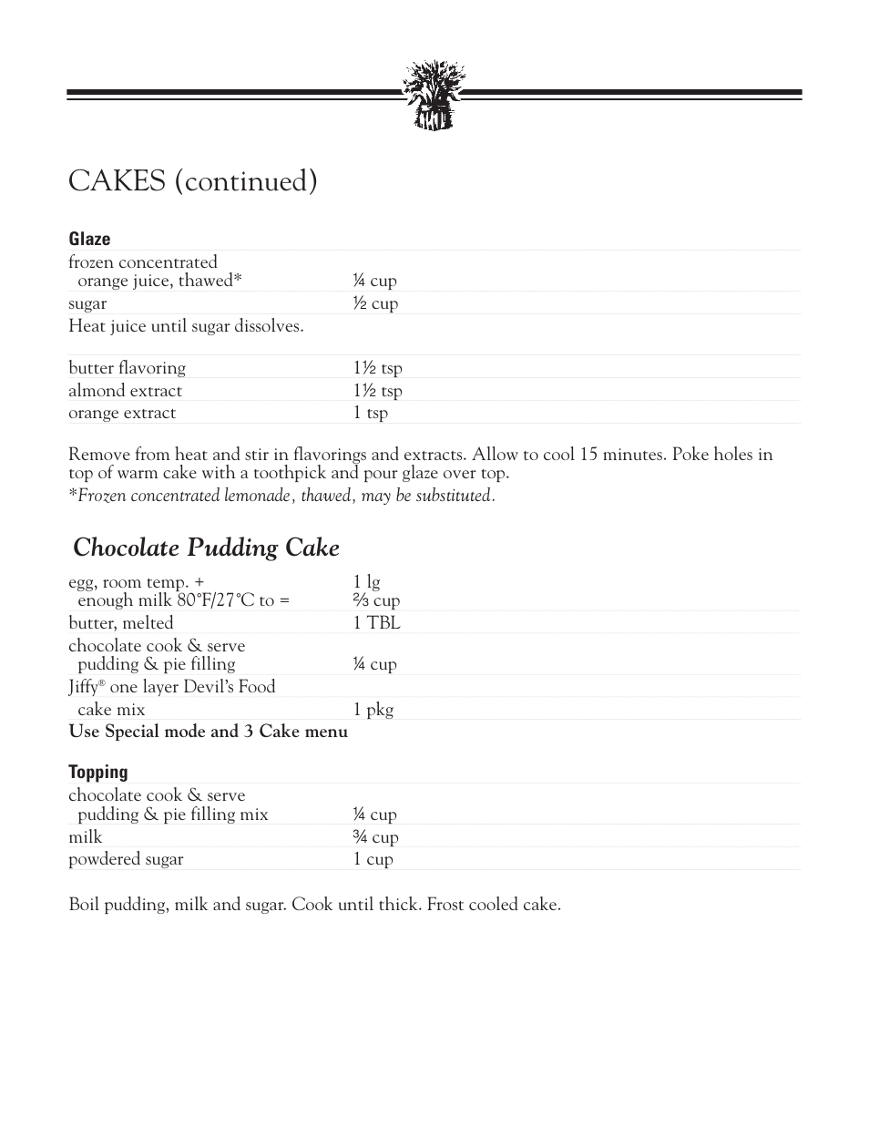 Quick bread, Cakes (continued), Chocolate pudding cake | Breadman BREAD BAKER TR2828G User Manual | Page 70 / 80