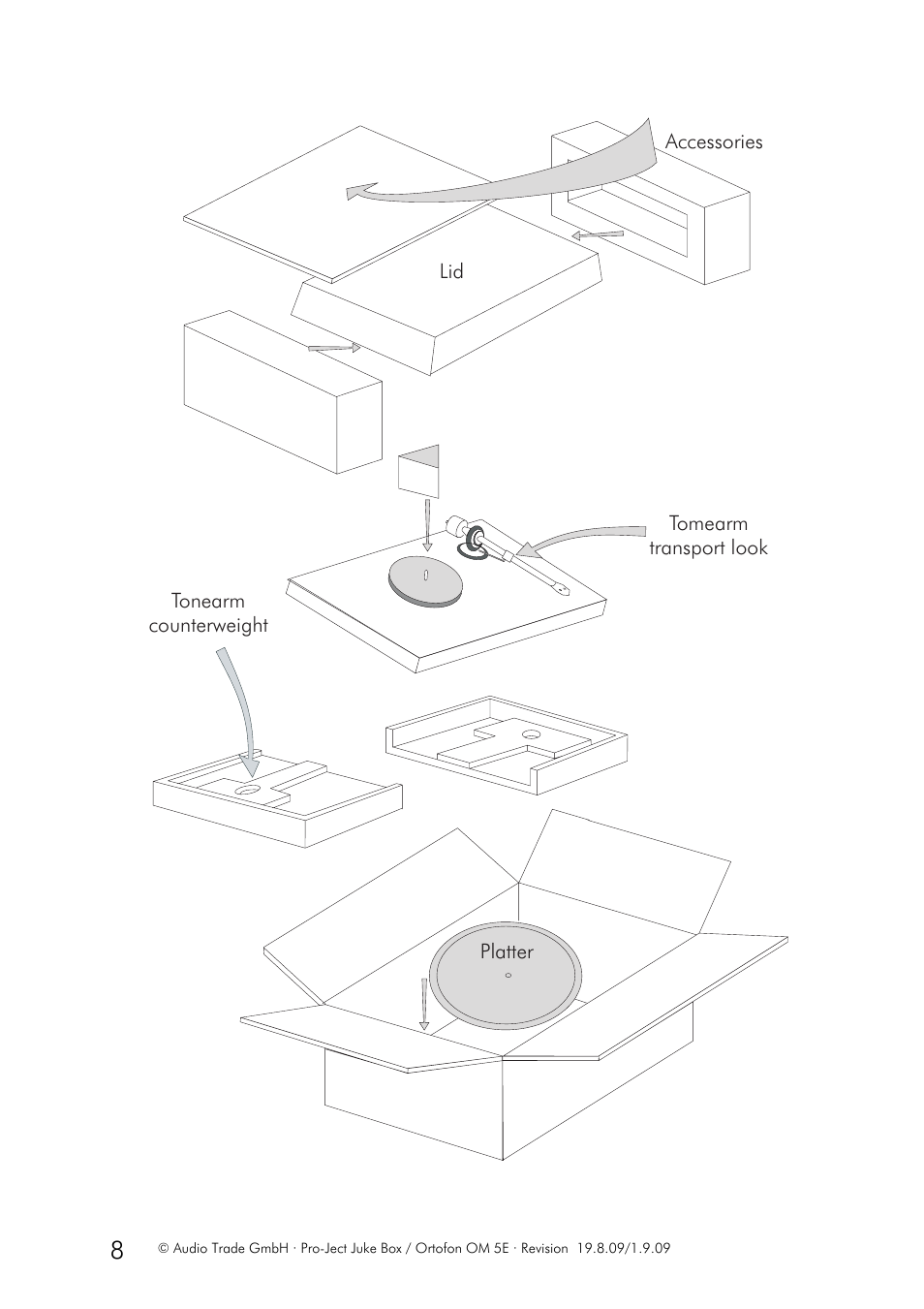 Pro-Ject Audio Systems Juke Box User Manual | Page 8 / 8