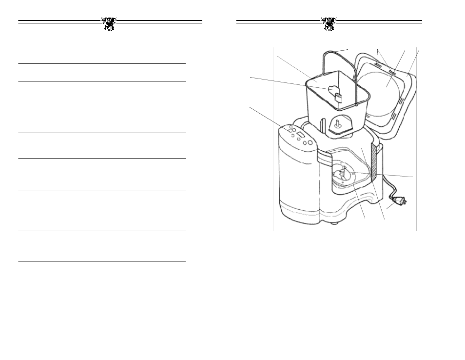 Trouble shooting, Your breadman | Breadman BREAD BAKER TR555 User Manual | Page 28 / 32