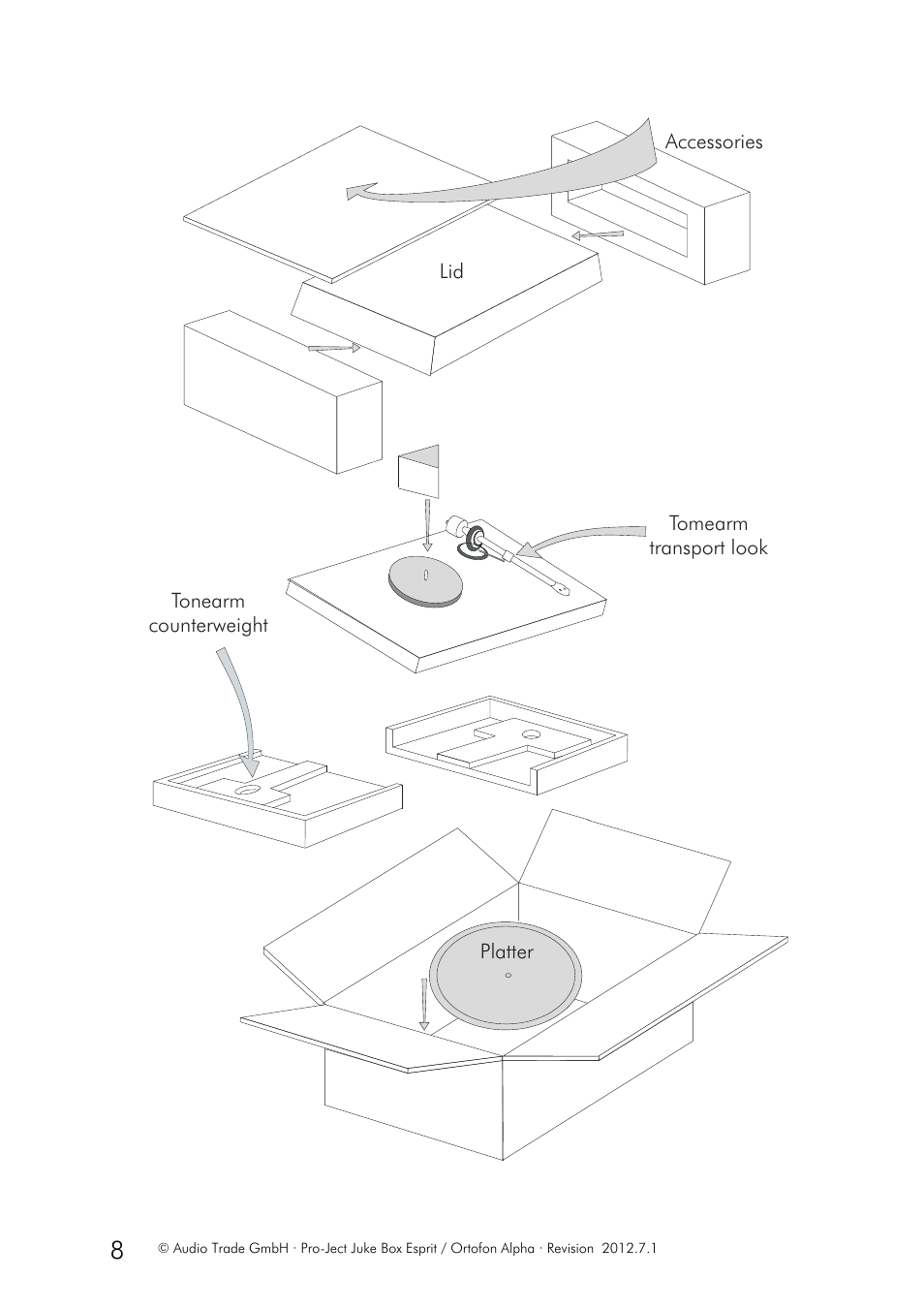 Pro-Ject Audio Systems Juke Box Esprit User Manual | Page 8 / 8
