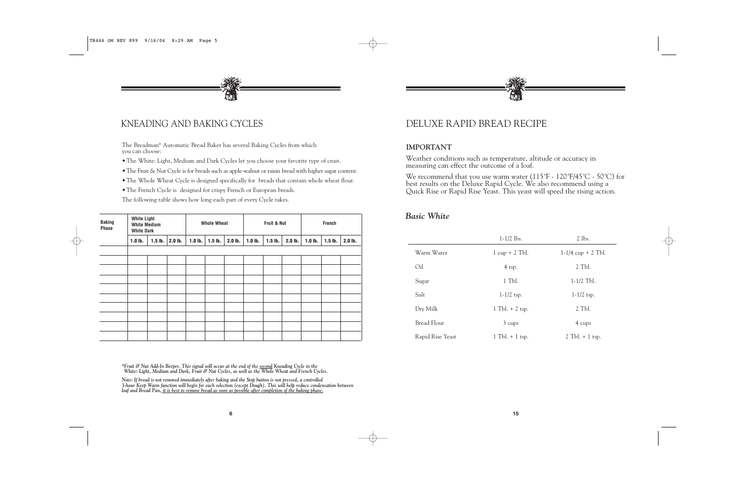 Kneading and baking cycles, Deluxe rapid bread recipe, Basic white | Breadman BREAD BAKER TR444 User Manual | Page 17 / 24