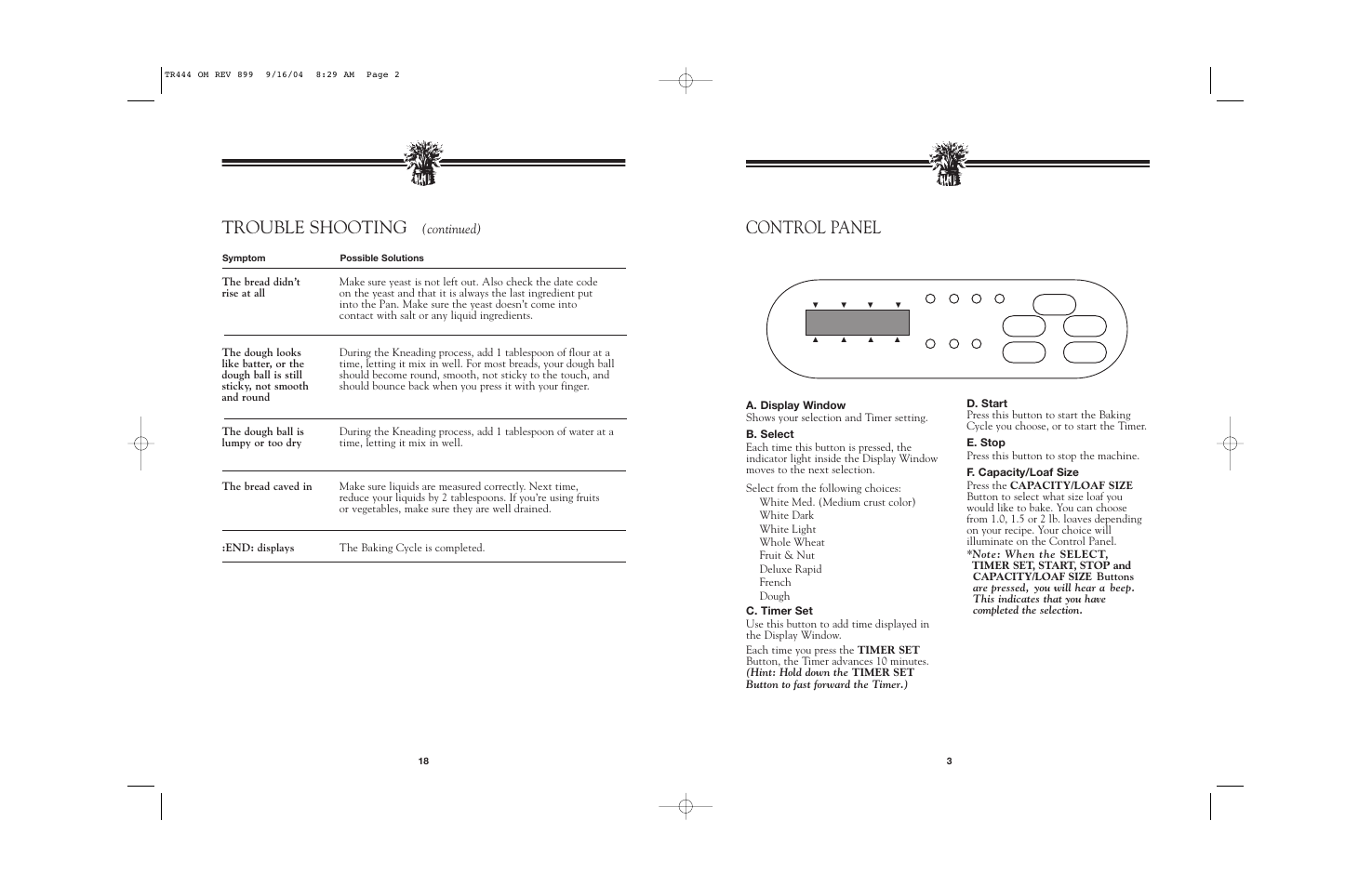 Trouble shooting, Control panel, Continued) | Breadman BREAD BAKER TR444 User Manual | Page 5 / 24
