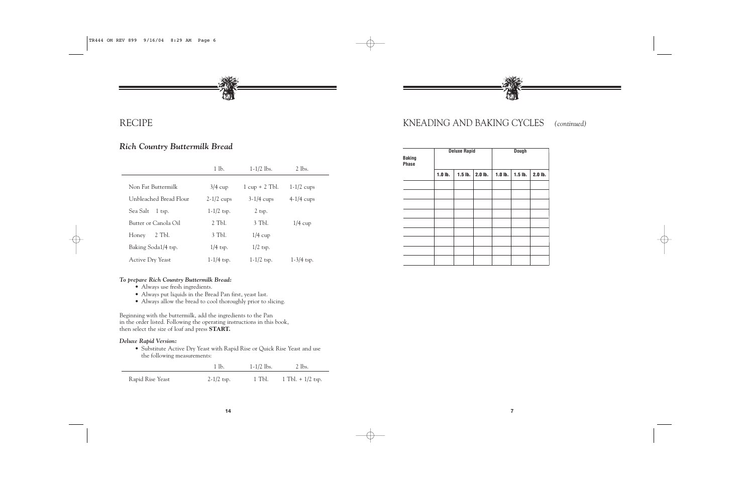 Kneading and baking cycles, Recipe, Rich country buttermilk bread | Continued) | Breadman BREAD BAKER TR444 User Manual | Page 9 / 24