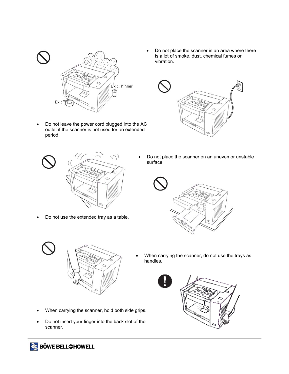 Bowe, Bell + Howell 1400 User Manual | Page 11 / 108