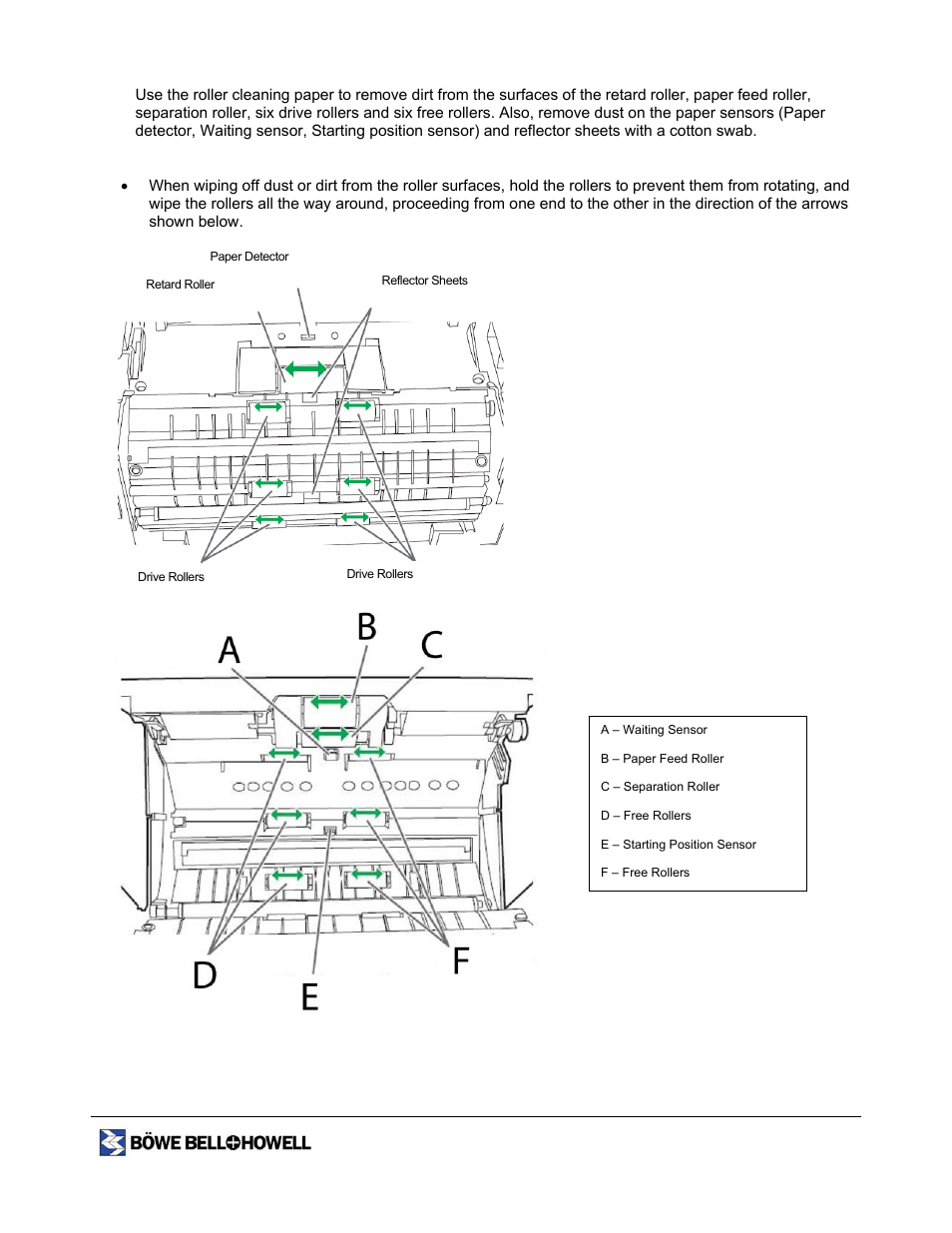 Bowe, Bell + Howell 1400 User Manual | Page 38 / 108