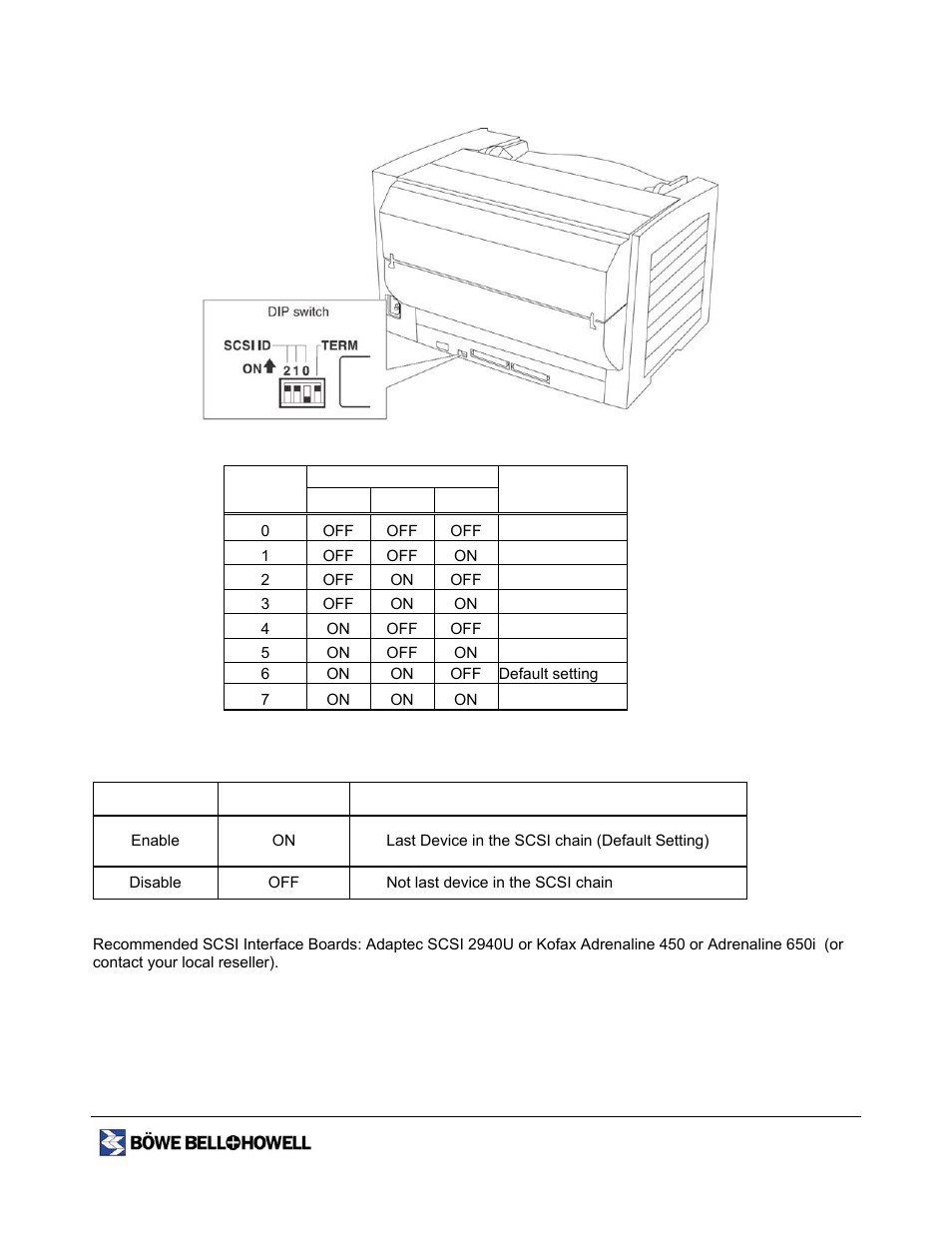 Scsi interface | Bowe, Bell + Howell 1400 User Manual | Page 60 / 108