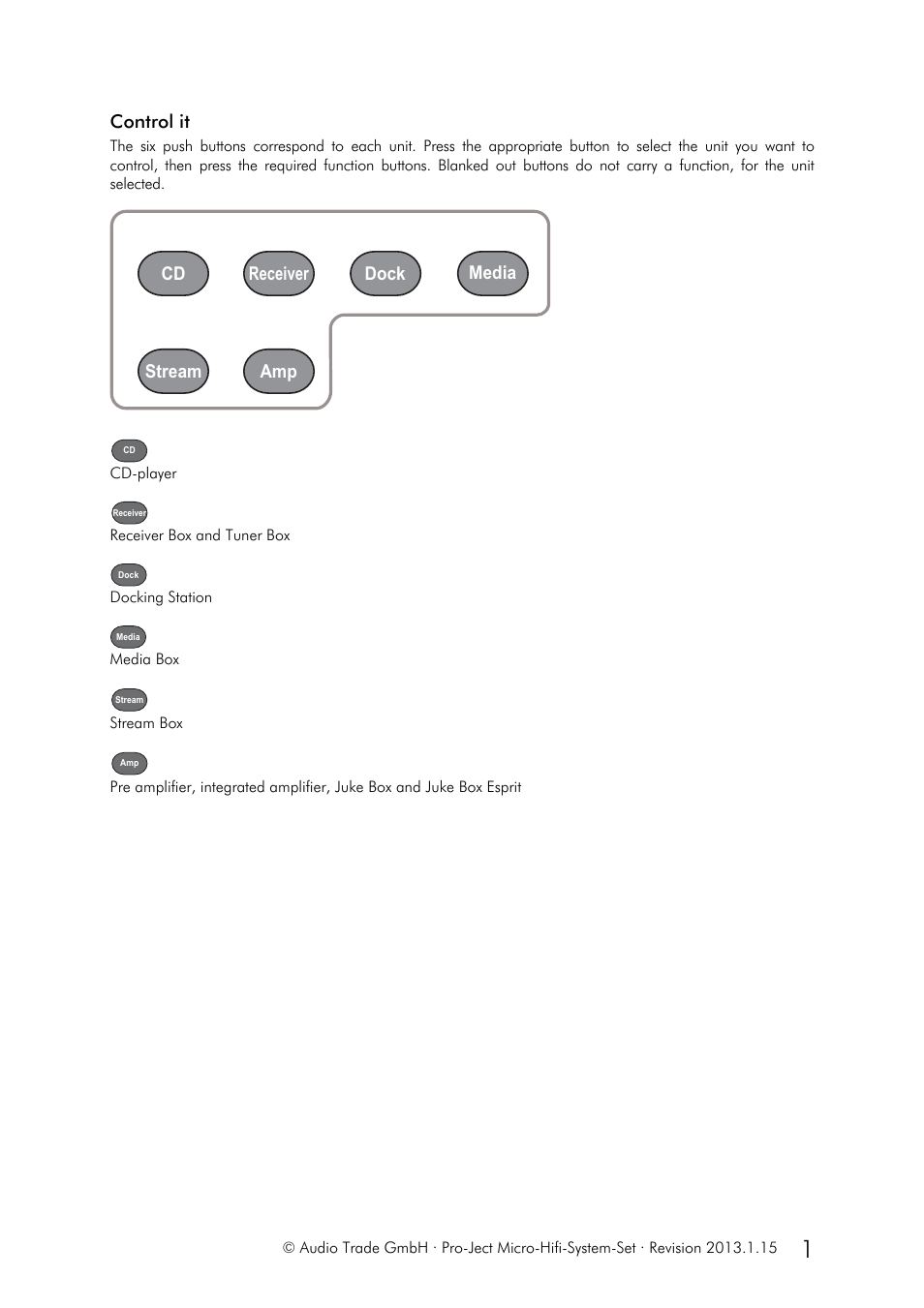 Pro-Ject Audio Systems Set Micro-Hifi-System User Manual | Page 11 / 19