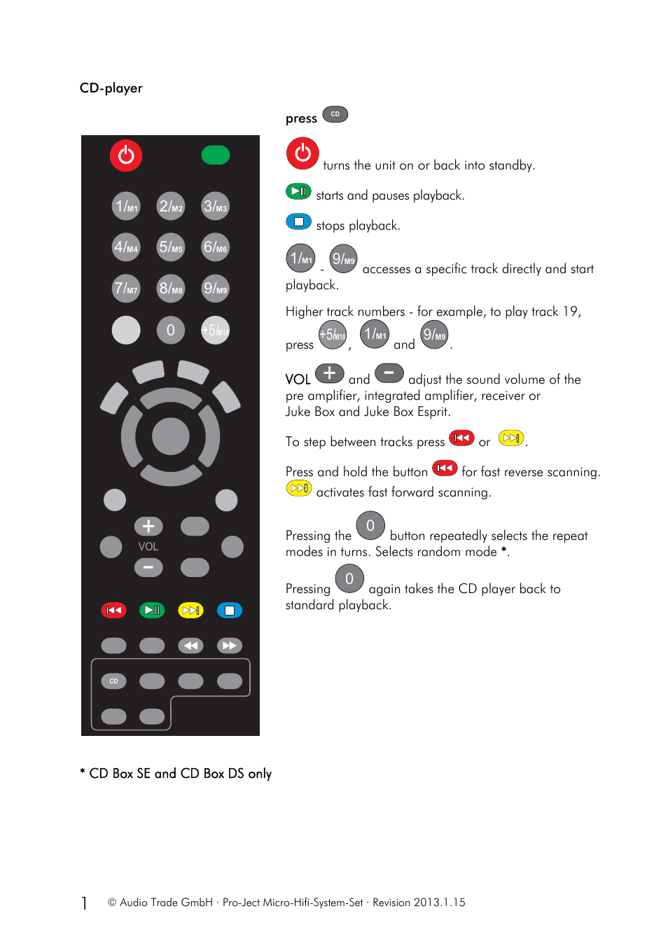 Pro-Ject Audio Systems Set Micro-Hifi-System User Manual | Page 14 / 19