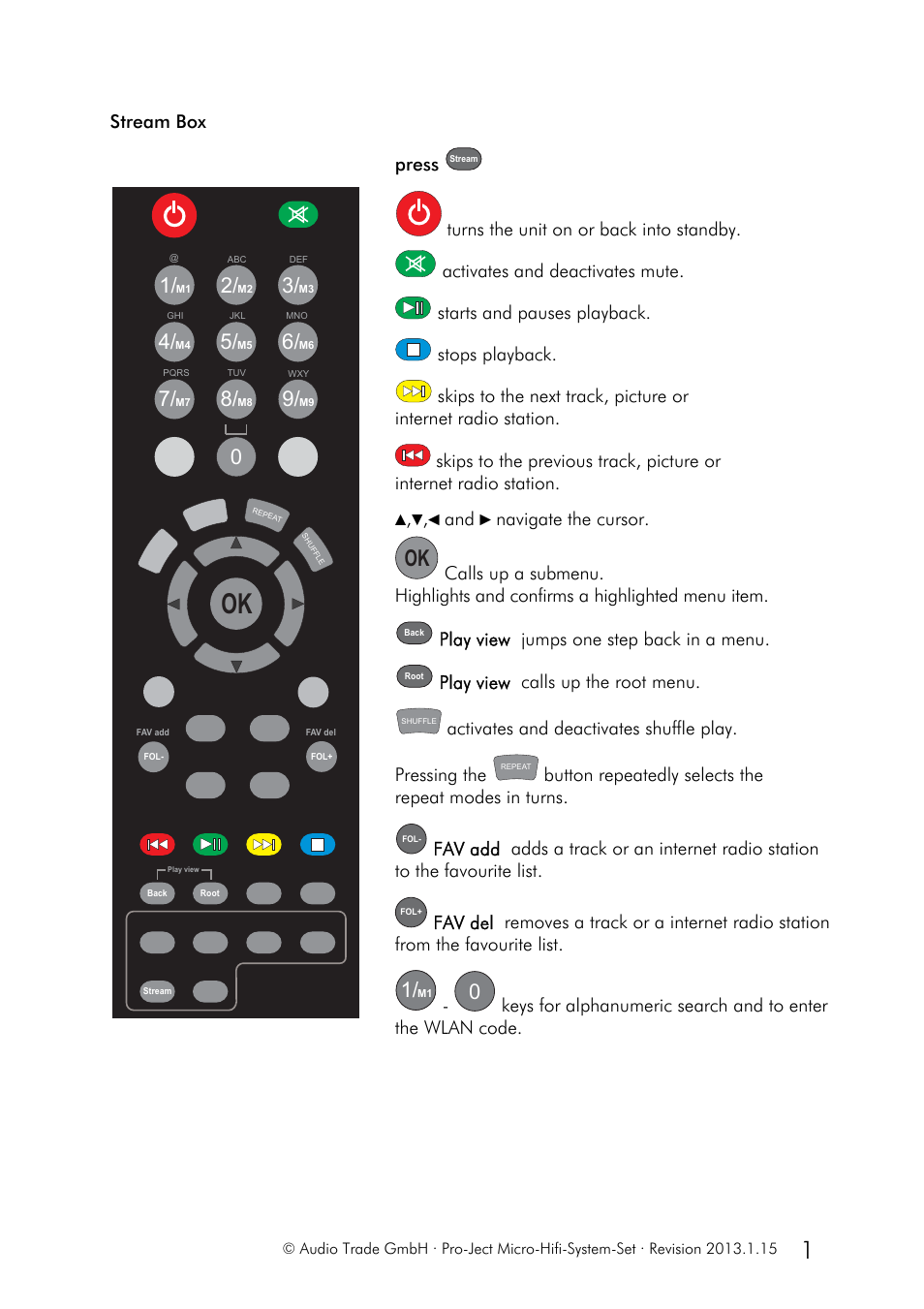 Stream box press, Play view jumps one step back in a menu, Play view calls up the root menu | Pro-Ject Audio Systems Set Micro-Hifi-System User Manual | Page 17 / 19