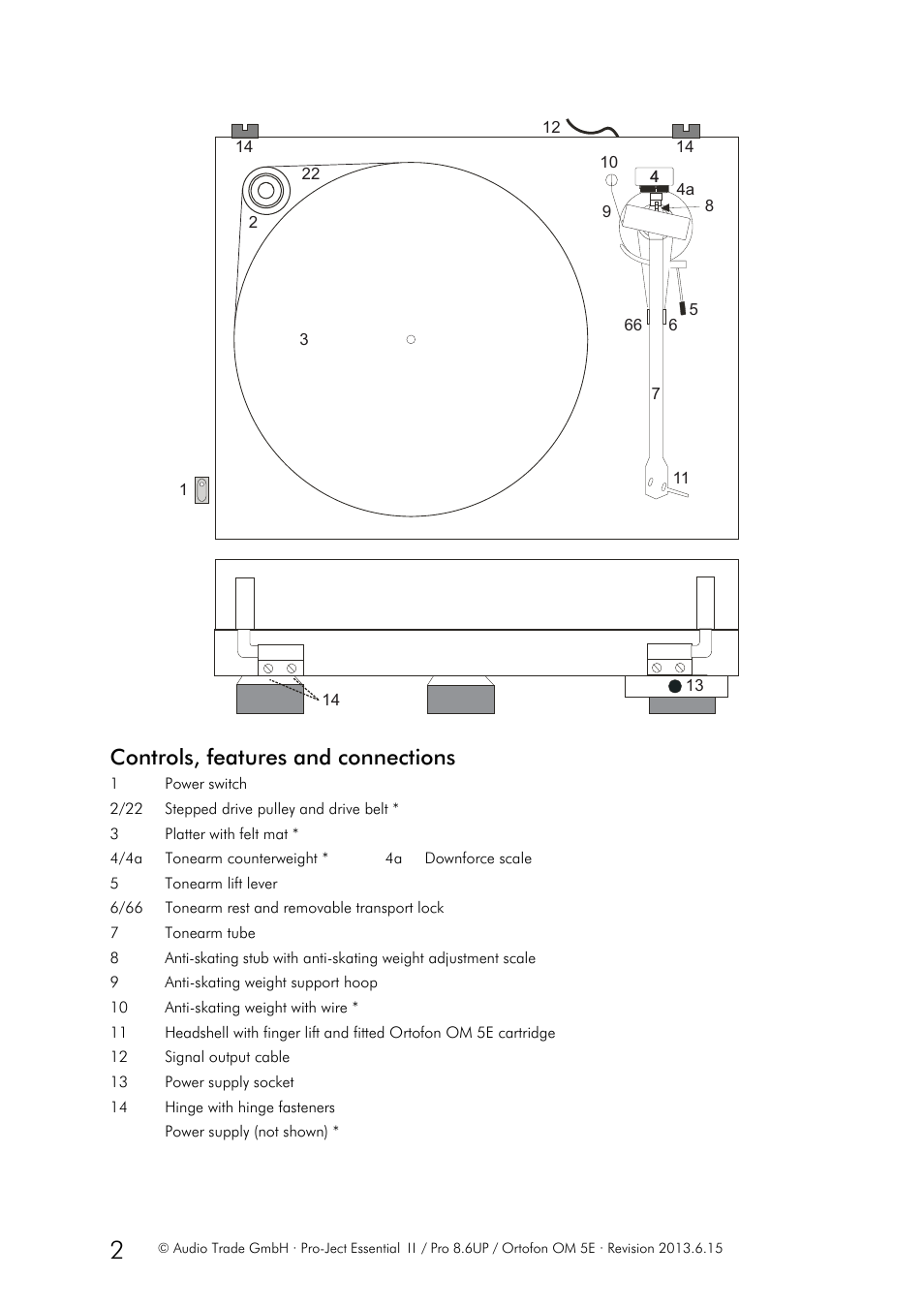 Controls, features and connections | Pro-Ject Audio Systems Pro-Ject Essential II User Manual | Page 2 / 7