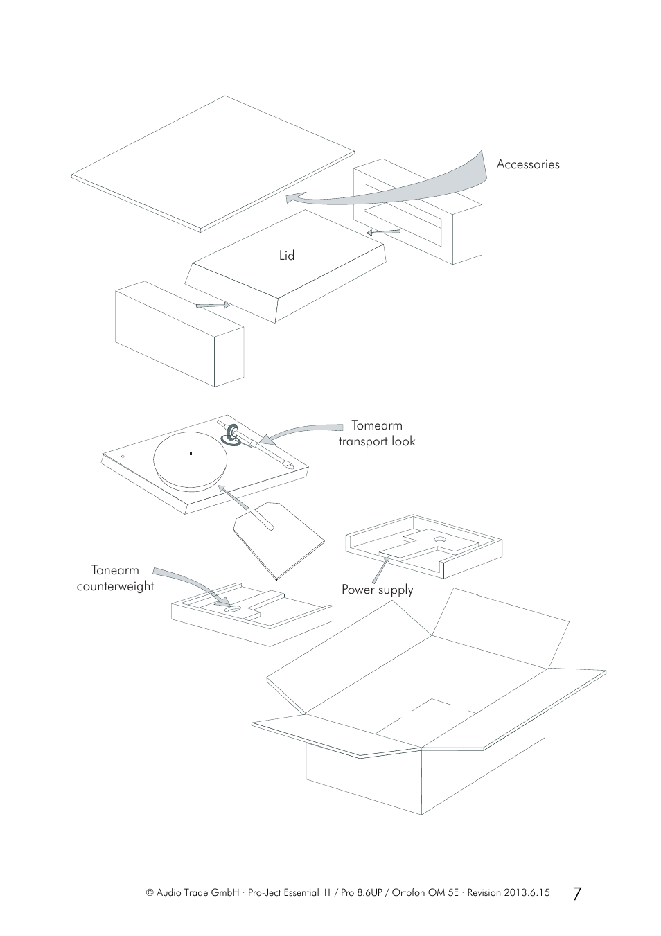 Pro-Ject Audio Systems Pro-Ject Essential II User Manual | Page 7 / 7