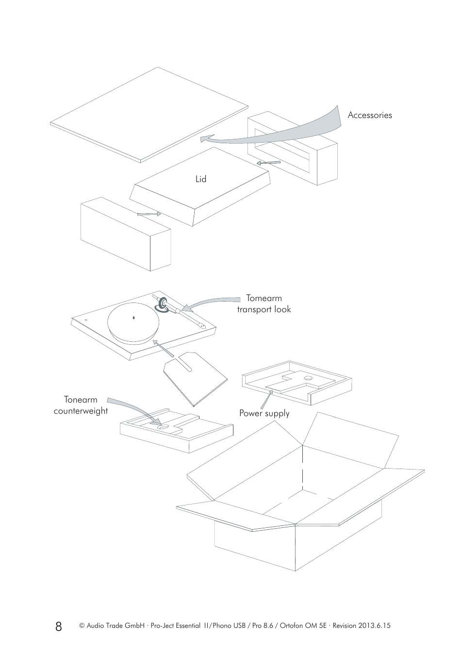 Pro-Ject Audio Systems Pro-Ject Essential II Phono USB User Manual | Page 8 / 8